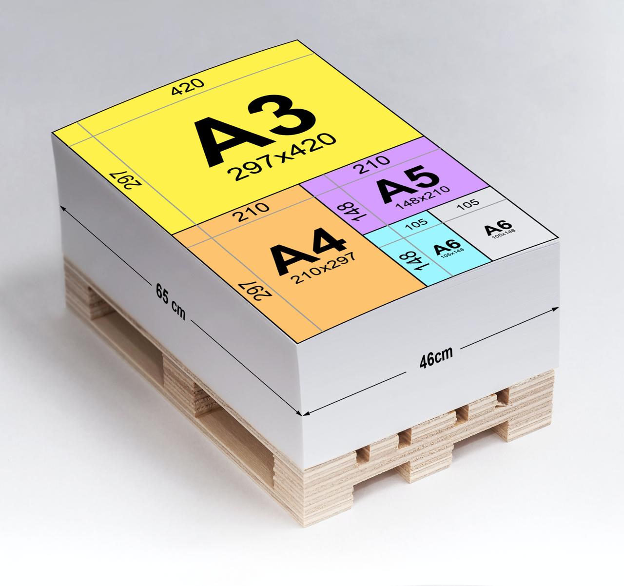Tirage offset > Format 65 x 46 cm